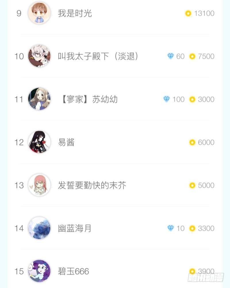 啊，原来真有野兽在啊！-第27话