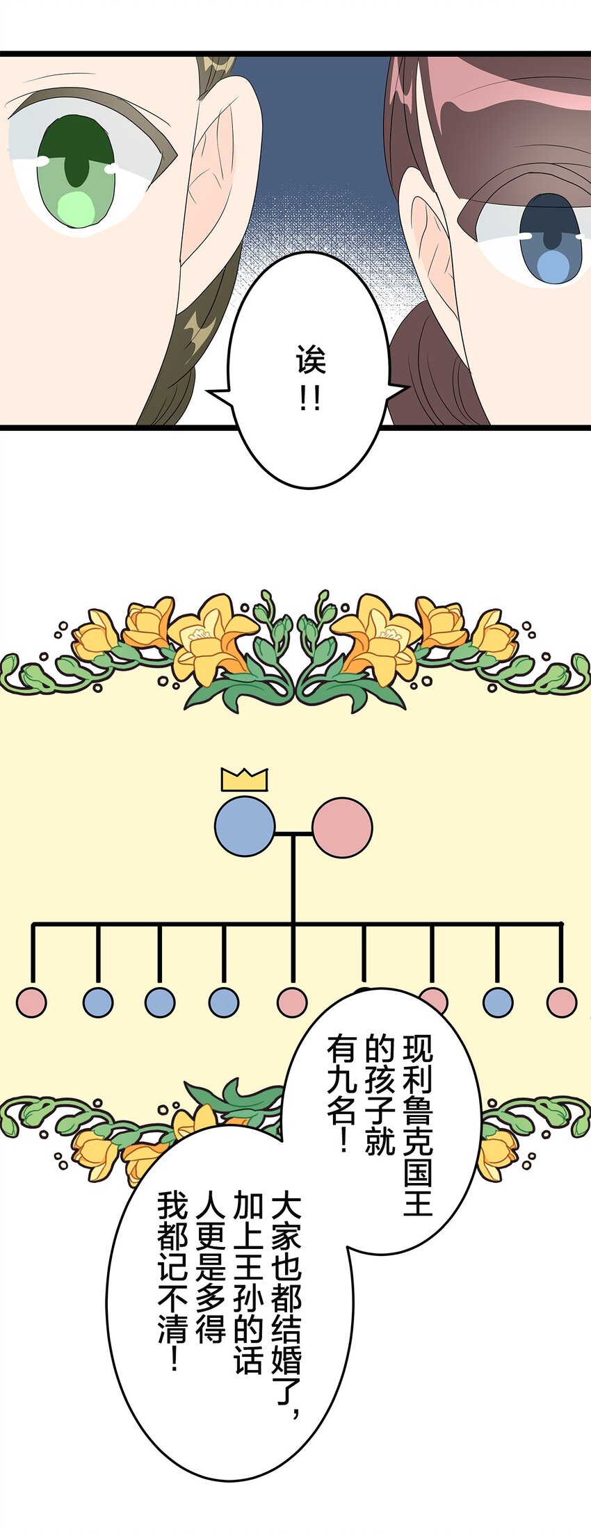 爲了查明真相，王宮最高級的魔法師侍寢王子了？ - 17 17(1/2) - 1