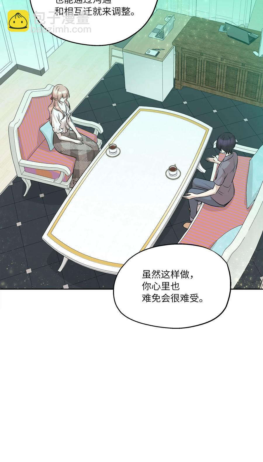 81 总监的怒火(1/2)-第81话