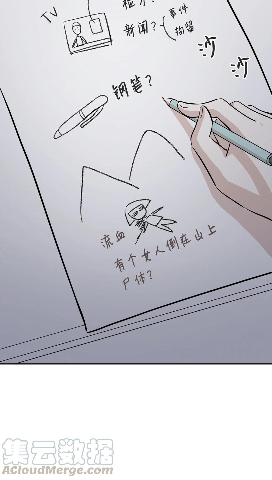 87 可怕的猜测(1/2)-第87话