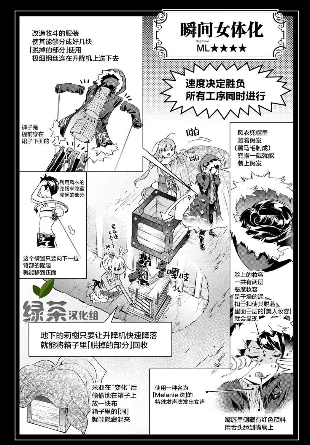 爲魔女們獻上奇蹟般的詭術 - 19話 - 5