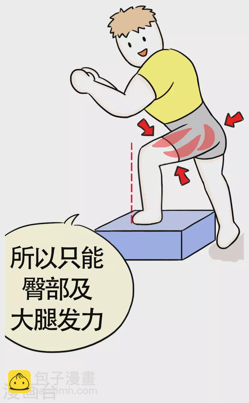 第42话 健身初体验3-第45话