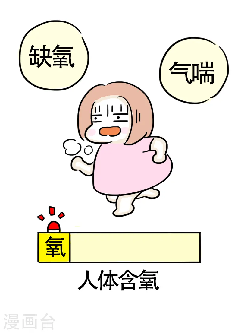 第50话 心肺功能？-第53话