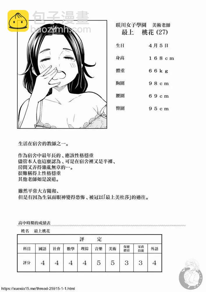 爲什麼老師會在這裡！？ - 番外09（全綵） - 1