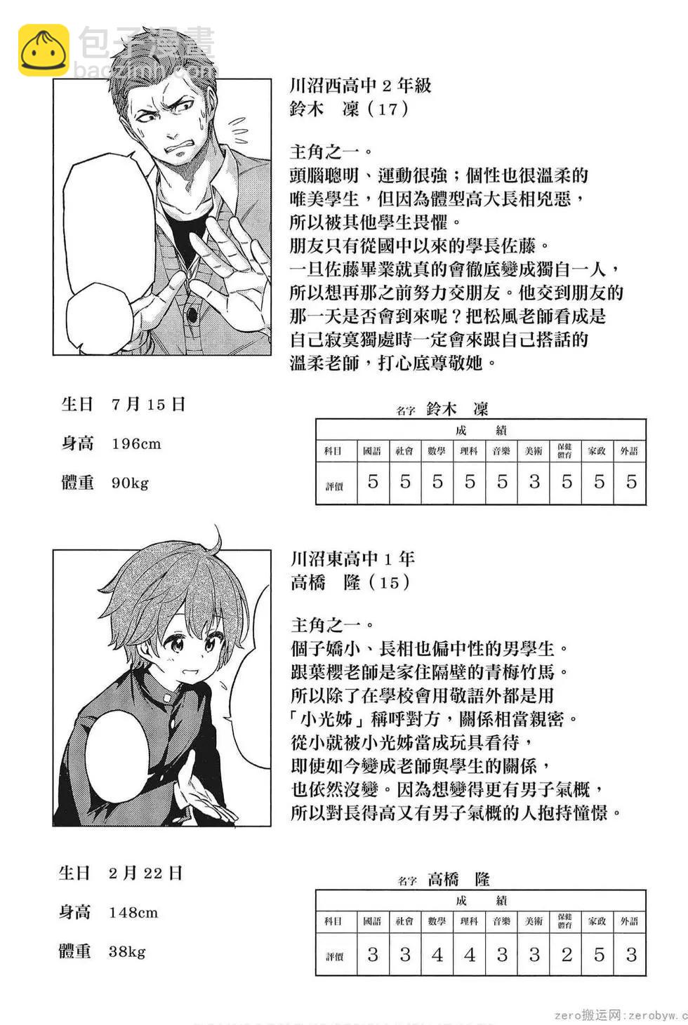 爲什麼老師會在這裡！？ - 第05卷(4/4) - 4