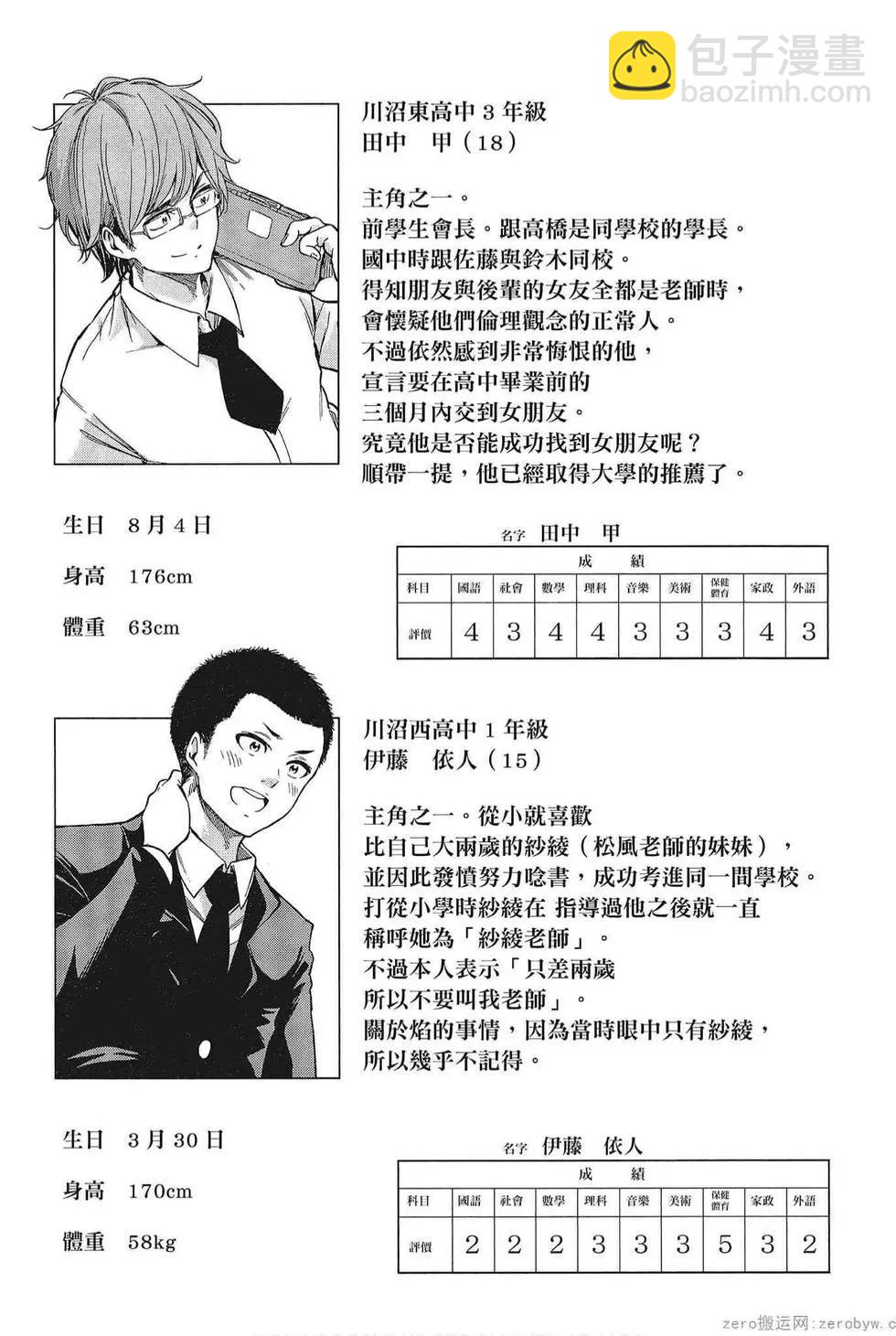 爲什麼老師會在這裡！？ - 第05卷(4/4) - 5