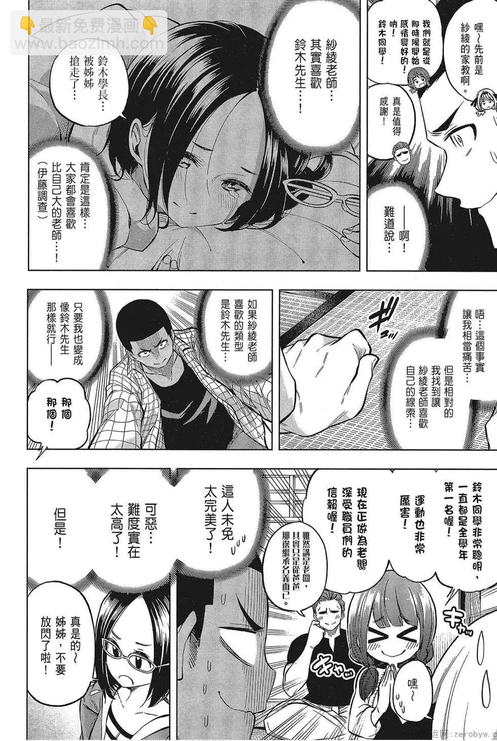 爲什麼老師會在這裡！？ - 第05卷(2/4) - 6