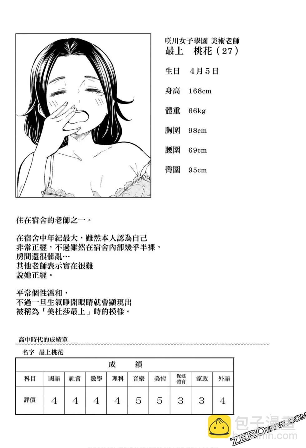 爲什麼老師會在這裡！？ - 第09卷(4/4) - 7