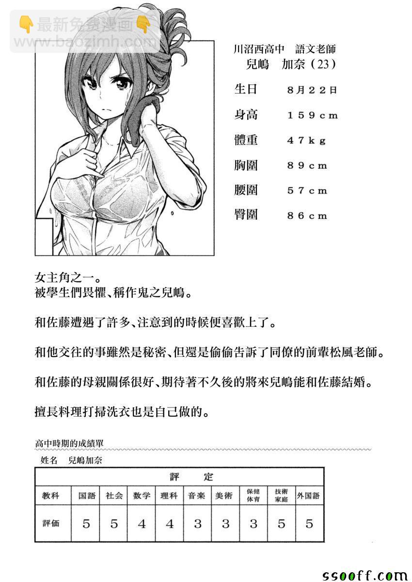 爲什麼老師會在這裡！？ - 爲什麼老師會在這裡 番外7 - 2