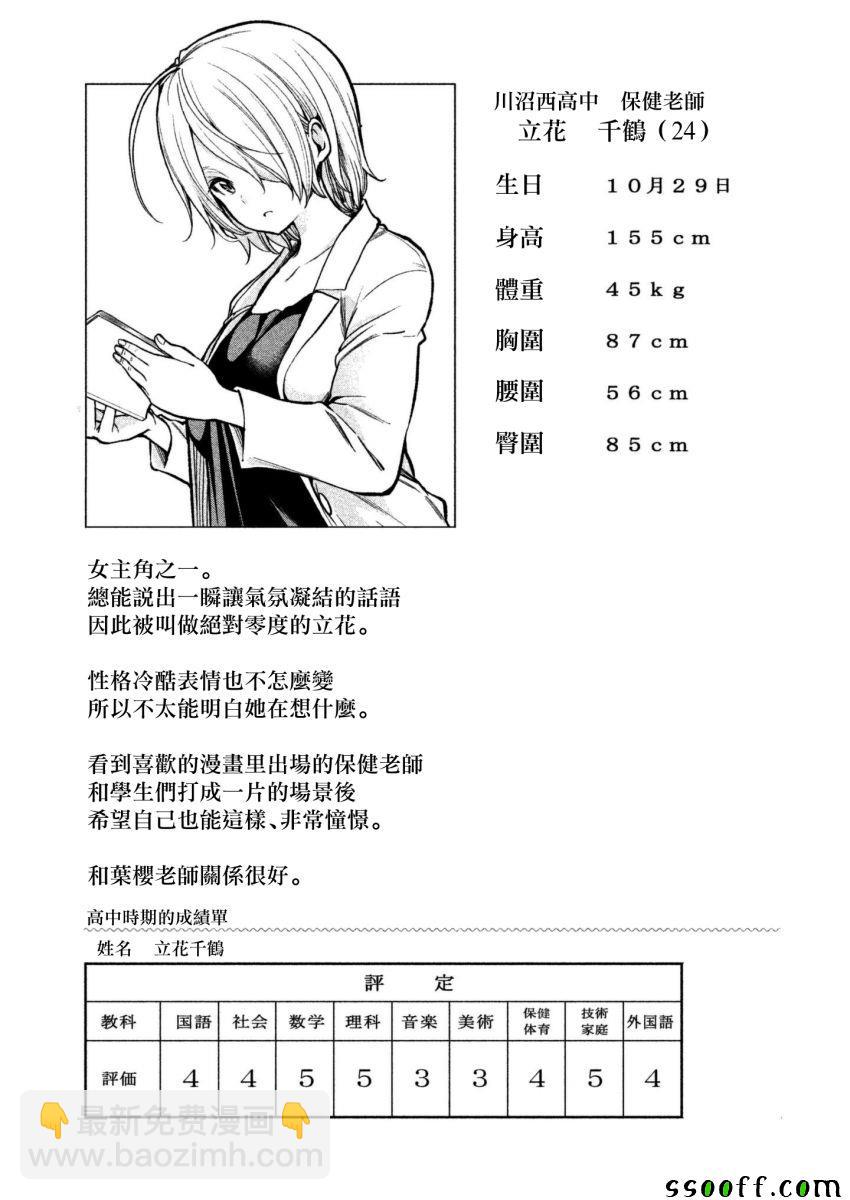 爲什麼老師會在這裡！？ - 爲什麼老師會在這裡 番外7 - 5