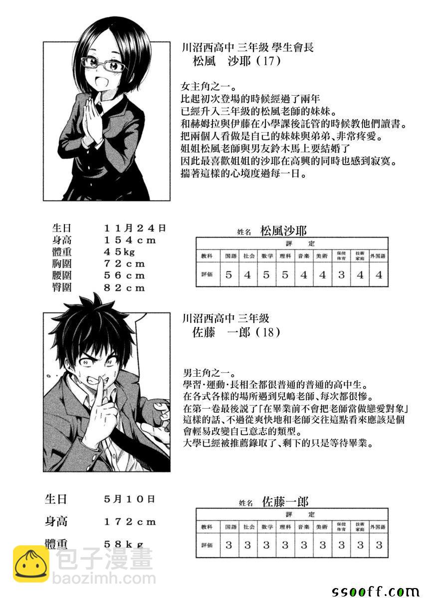 爲什麼老師會在這裡！？ - 爲什麼老師會在這裡 番外7 - 2