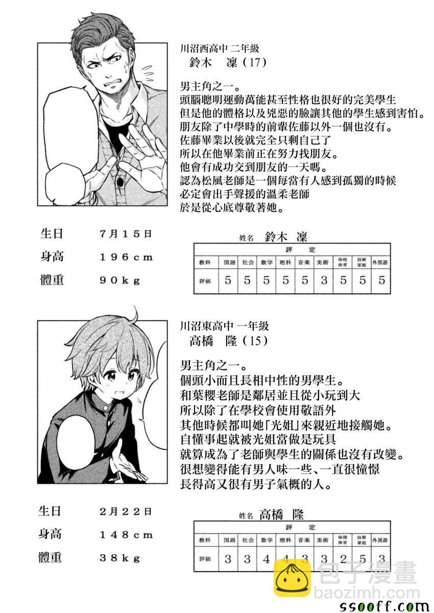 爲什麼老師會在這裡！？ - 爲什麼老師會在這裡 番外7 - 3