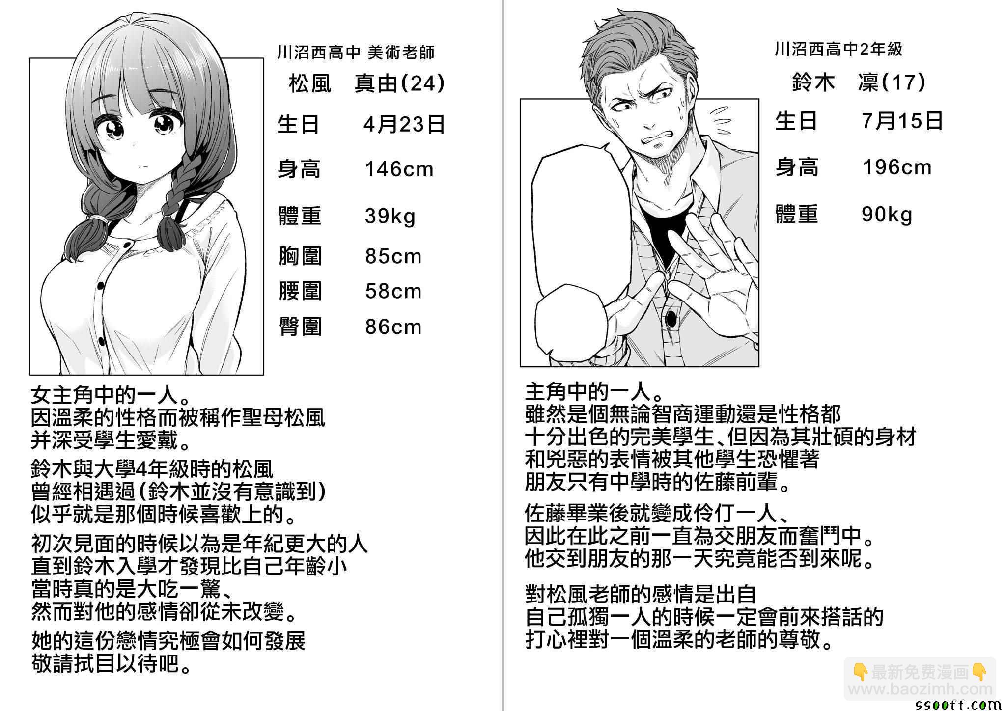 爲什麼老師會在這裡！？ - 爲什麼老師在這裡 人物介紹 - 1