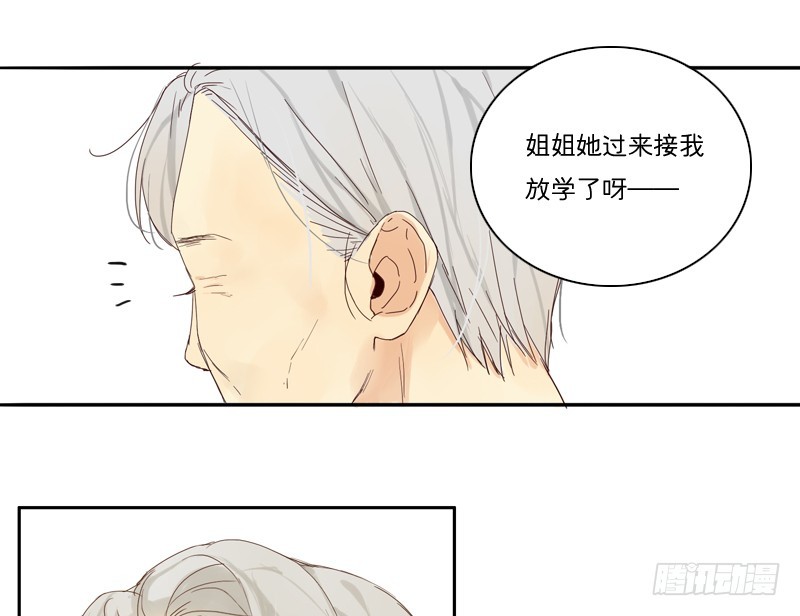 是时候得面对了-第19话