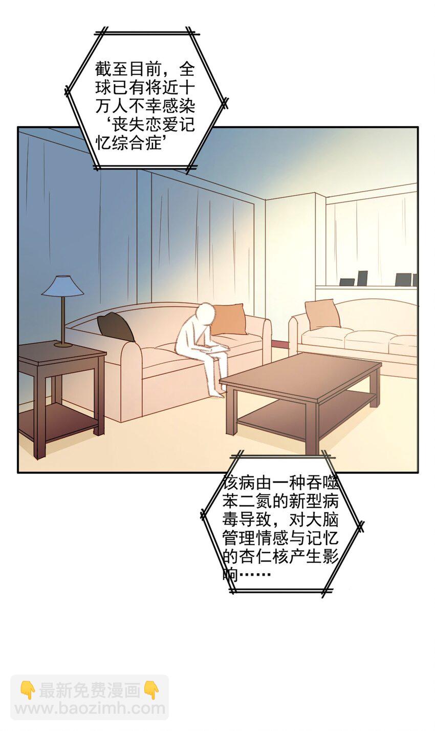 001 喜欢你，忘记你-第1话