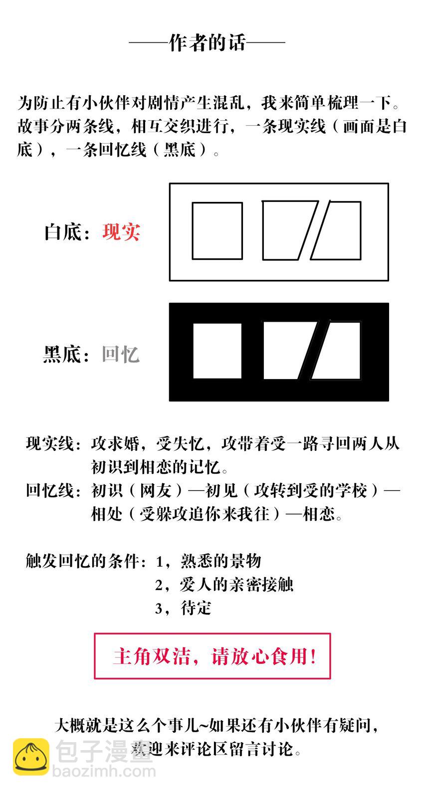 007 突发意外-第7话