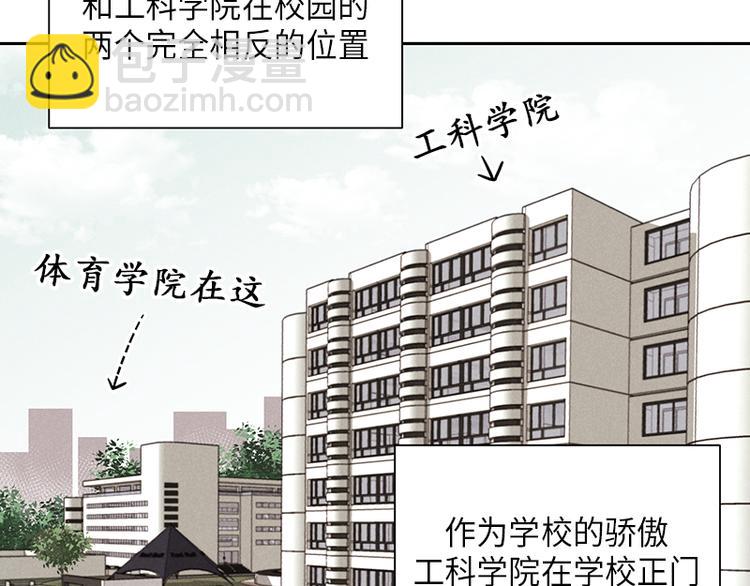 第3话(1/3)-第3话