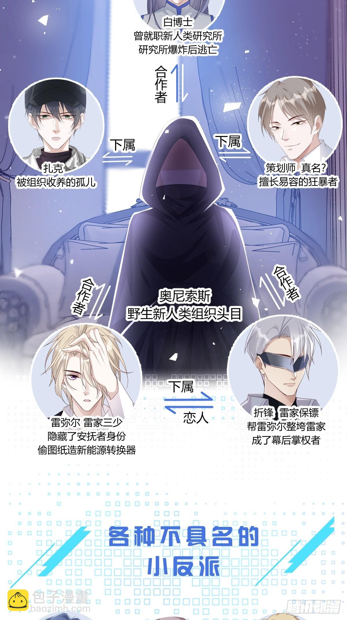 溫柔又狂暴的他們 - 099 生日快樂 - 2