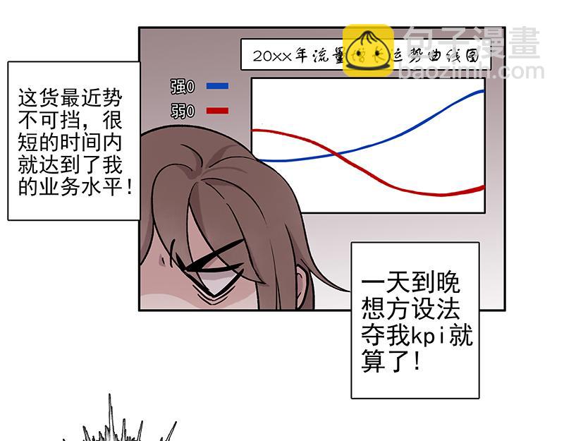 弱强之争-第1话