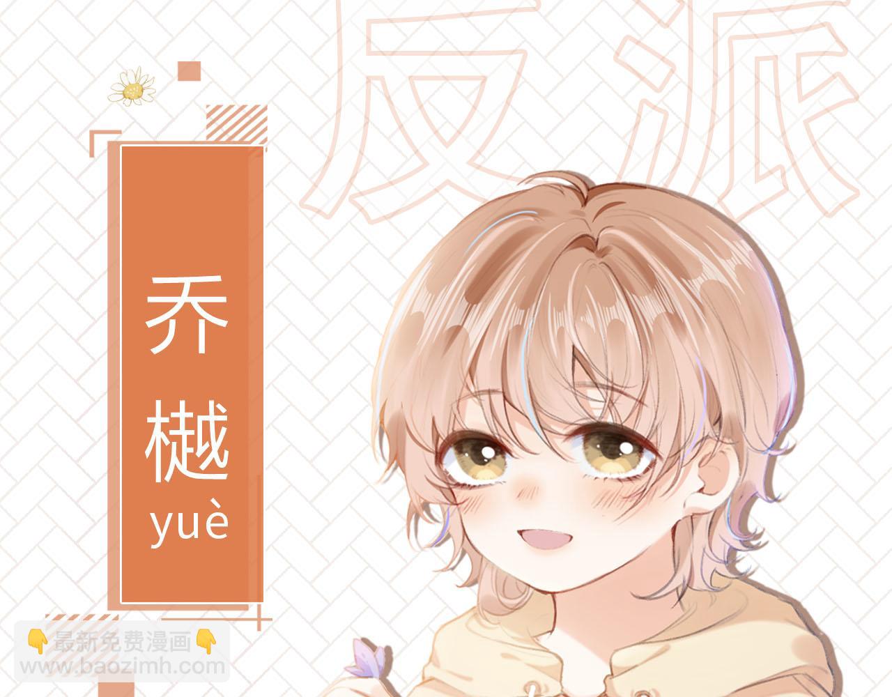 人物介绍-第1话