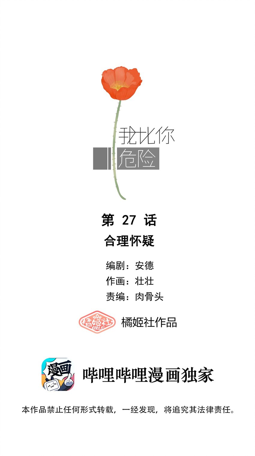 我比你危險 - 027 合理懷疑 - 1