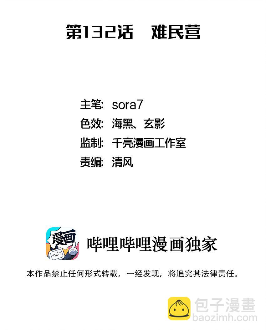 我不是大魔王 - 132 難民營 - 2