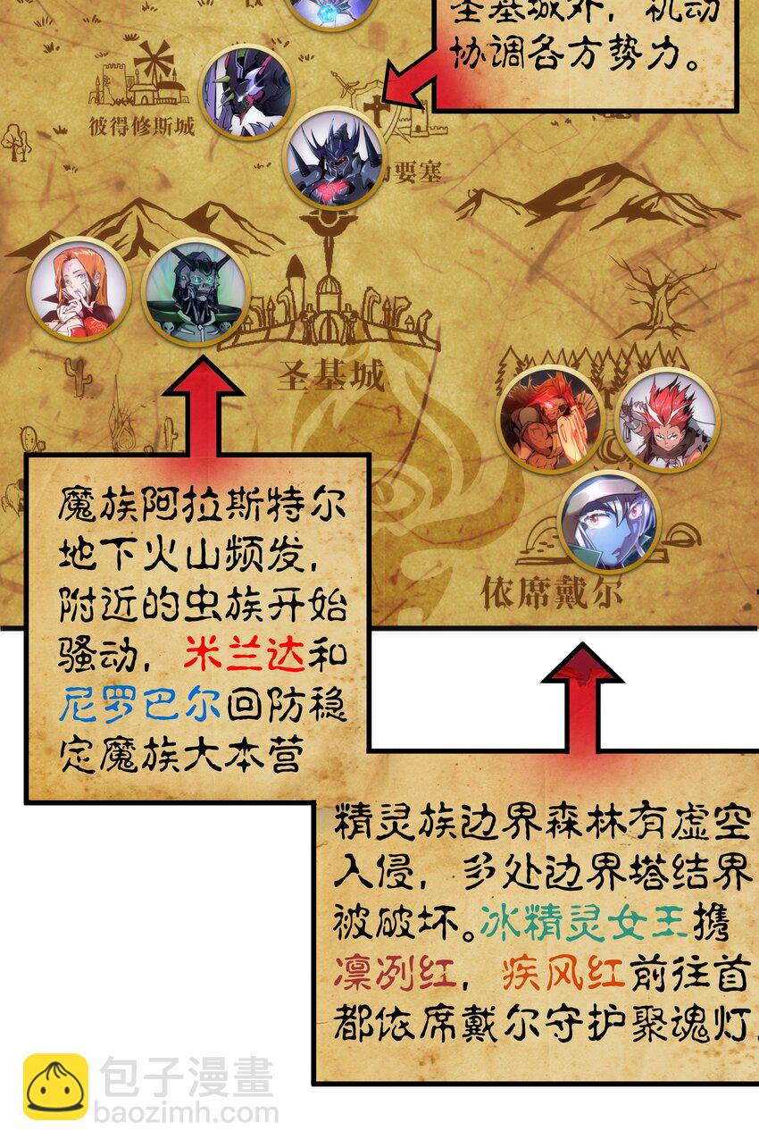 我不是大魔王 - 209 大陸會議 - 5