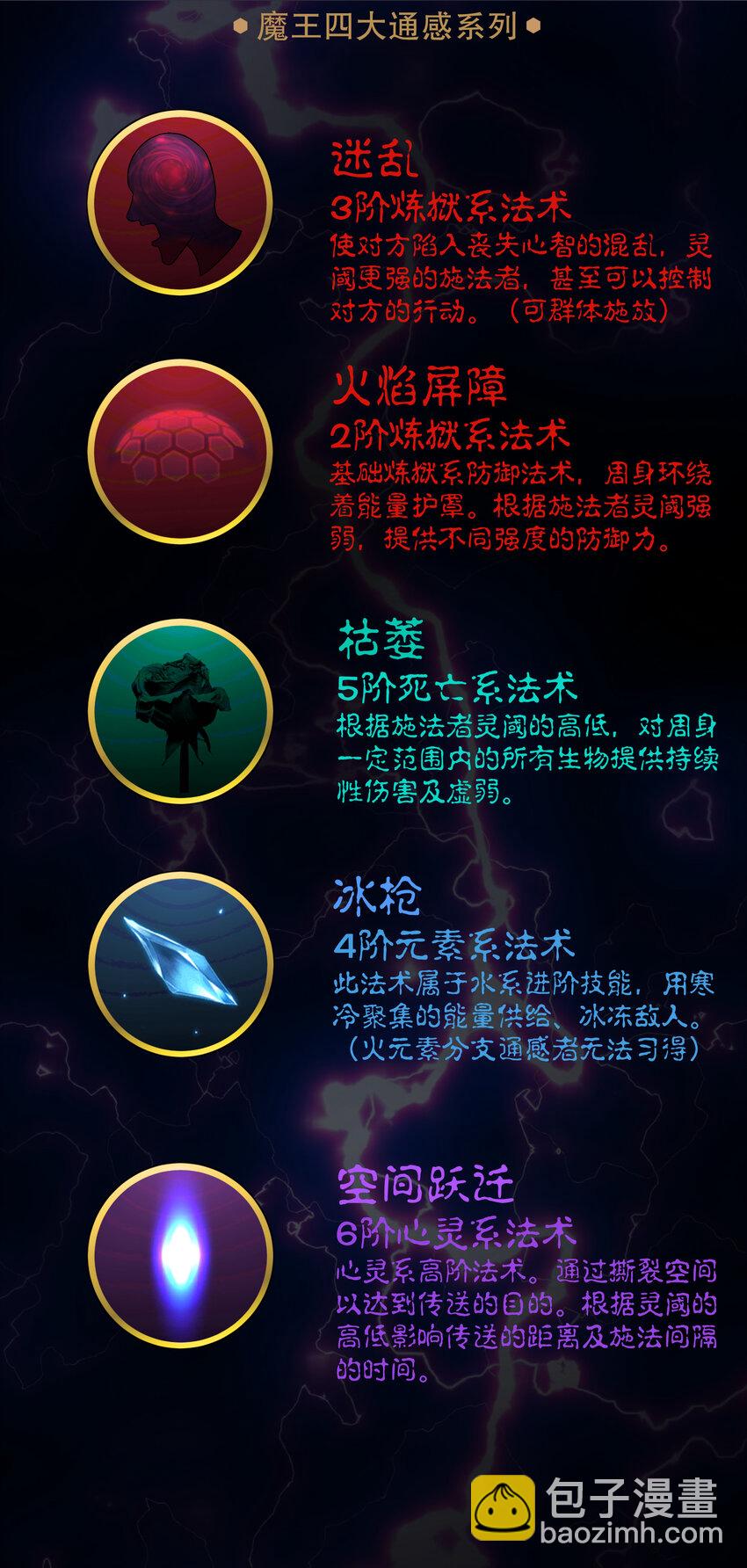 我不是大魔王 - 027 審時度勢(2/2) - 5