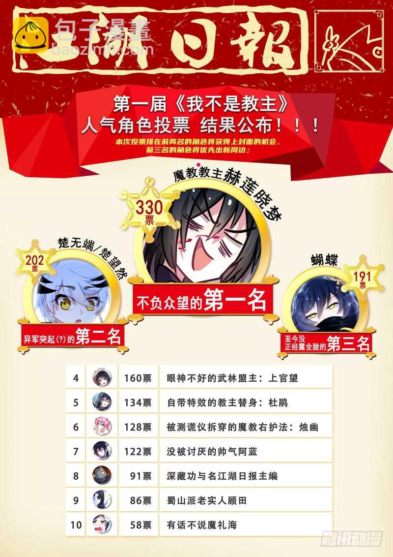 第一百三十三夜-第155话