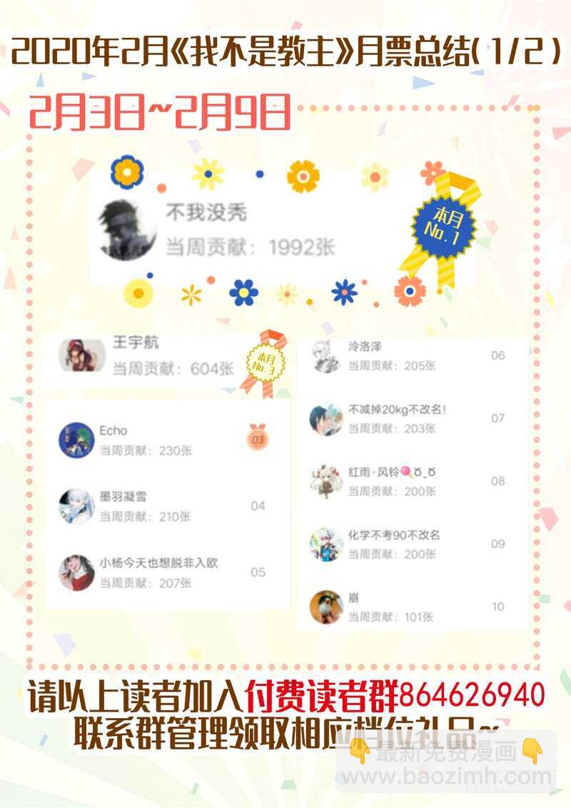 第一百三十五夜-第159话