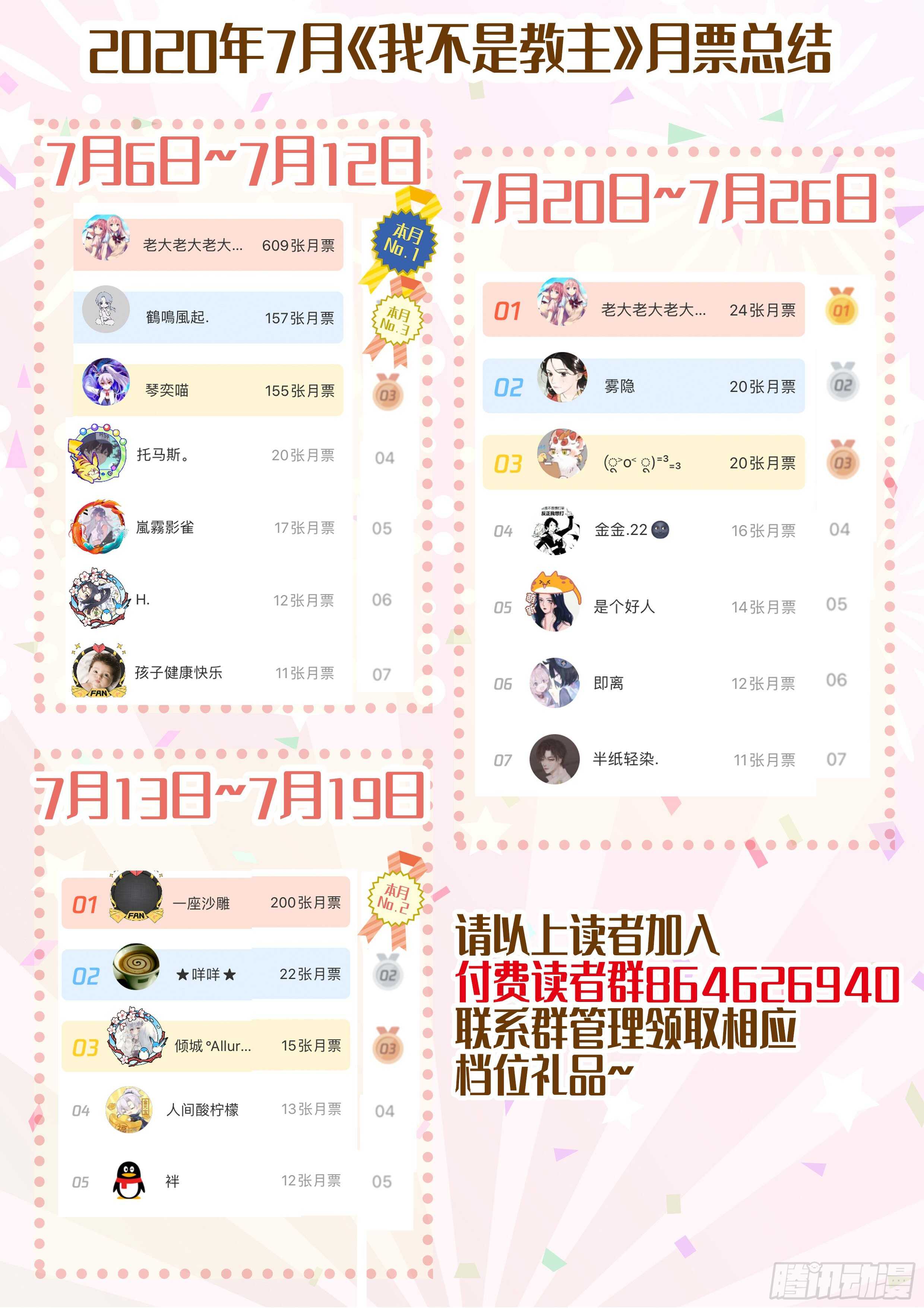 第一百六十一夜-第191话