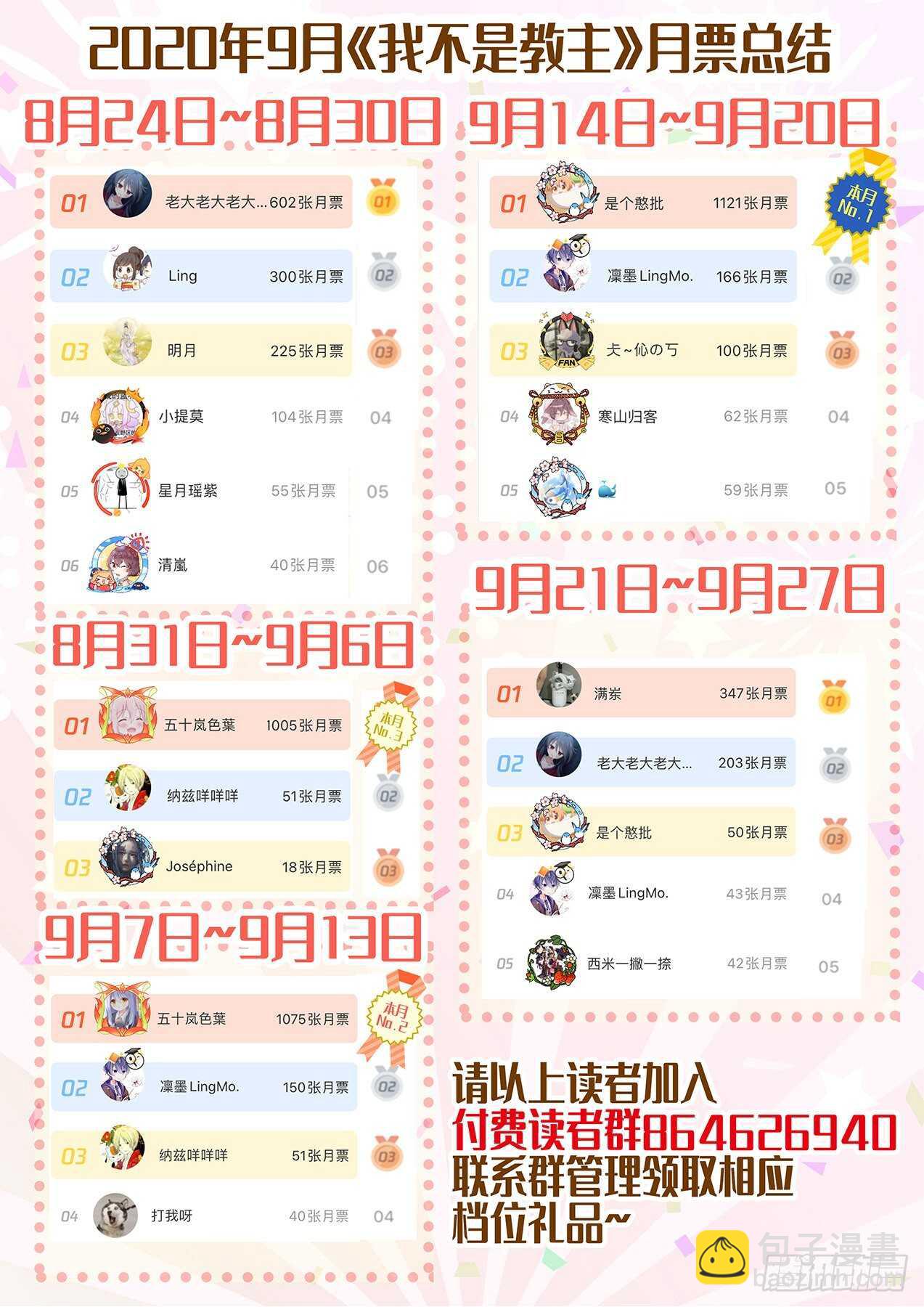 第一百七十一夜-第201话