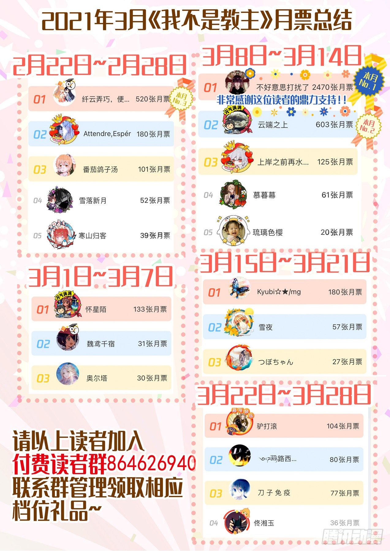 4月福利公告！-第175话