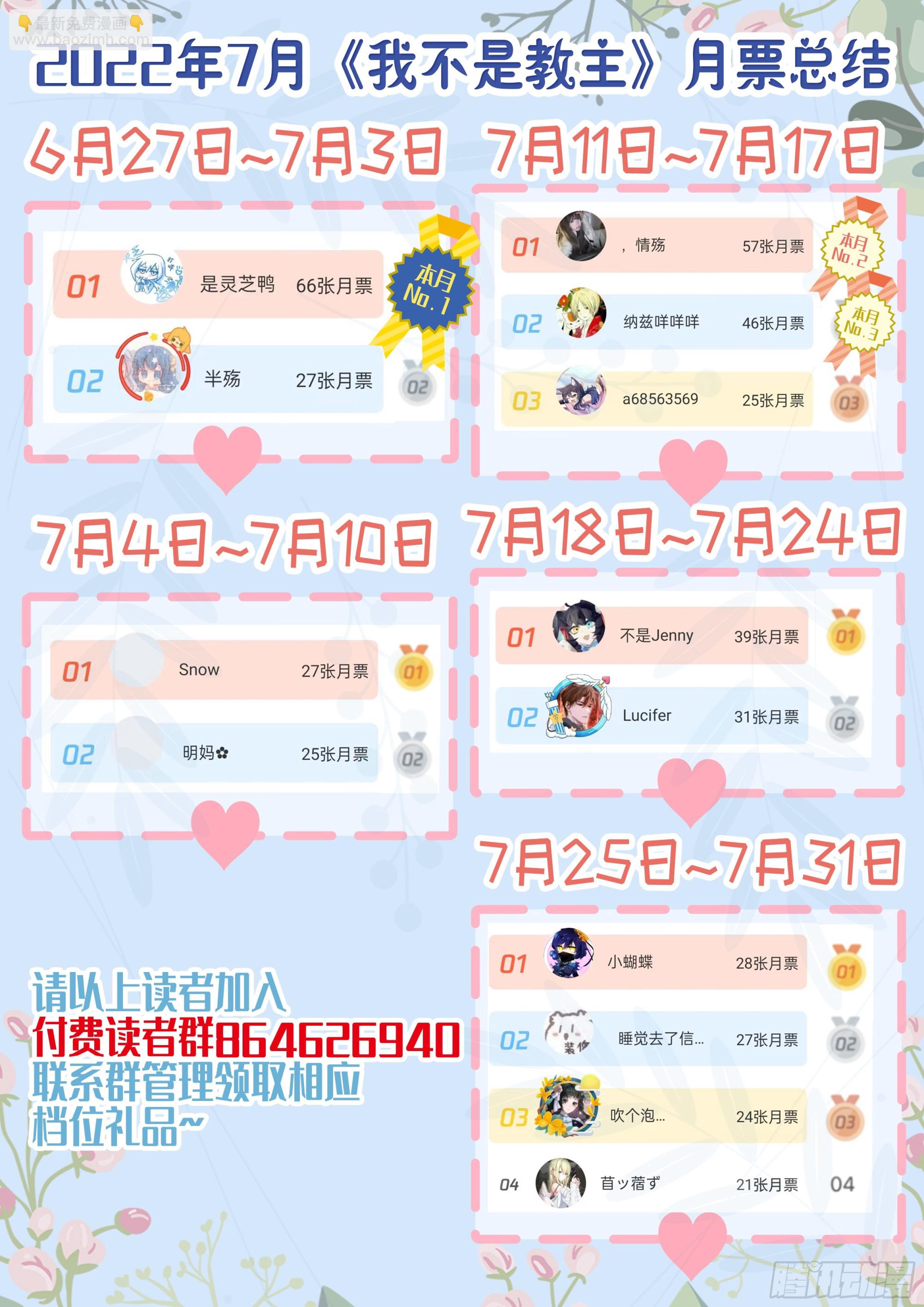 通知+六七月月票榜-第305话