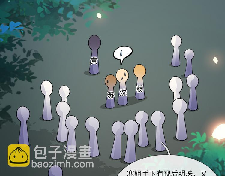 我成了反派大佬的小嬌妻？！ - 16.天上掉的餡餅你要不要？(1/3) - 7