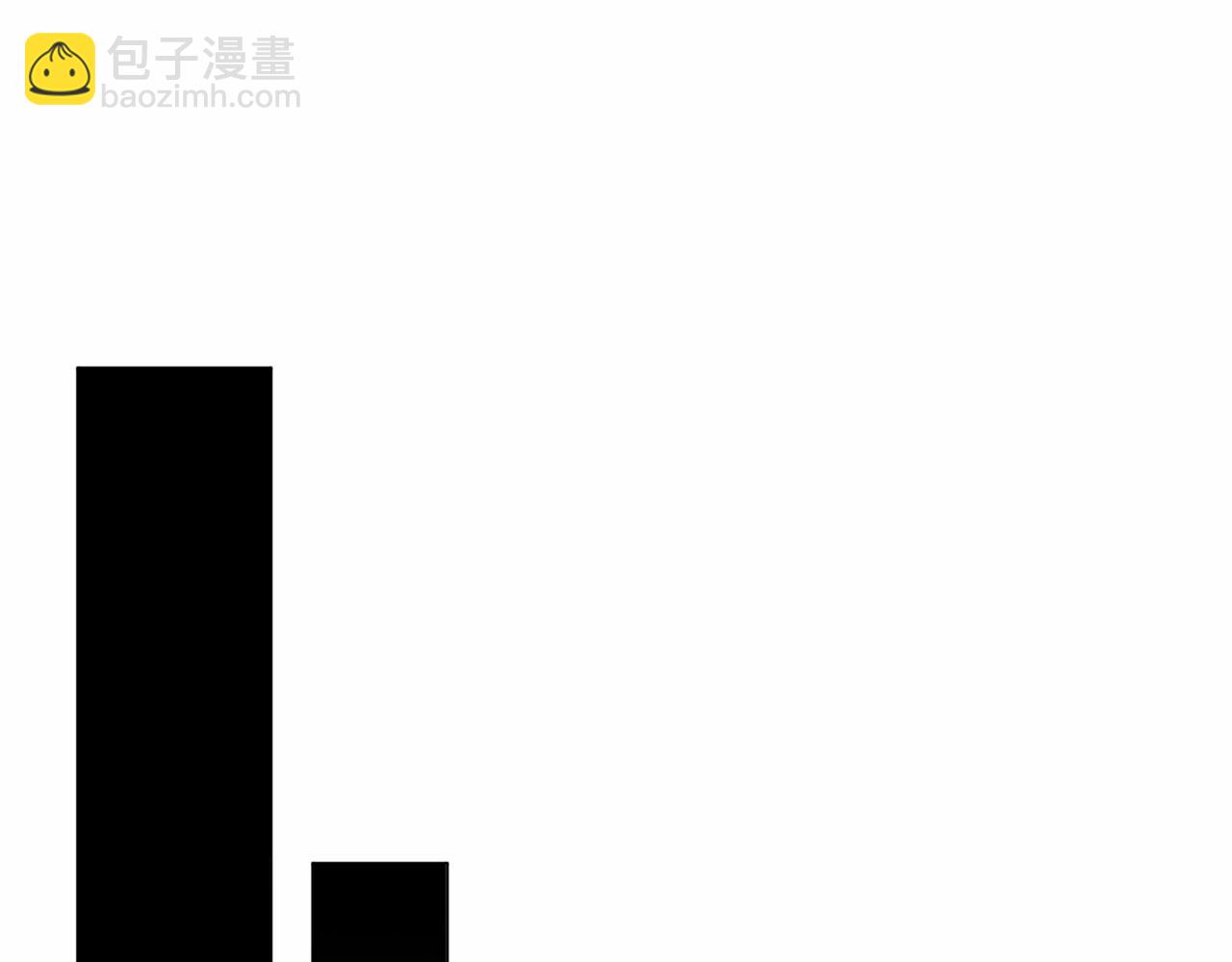 我成了偏執狂男主的親姐姐 - 第30話 不要犧牲自己(1/4) - 6