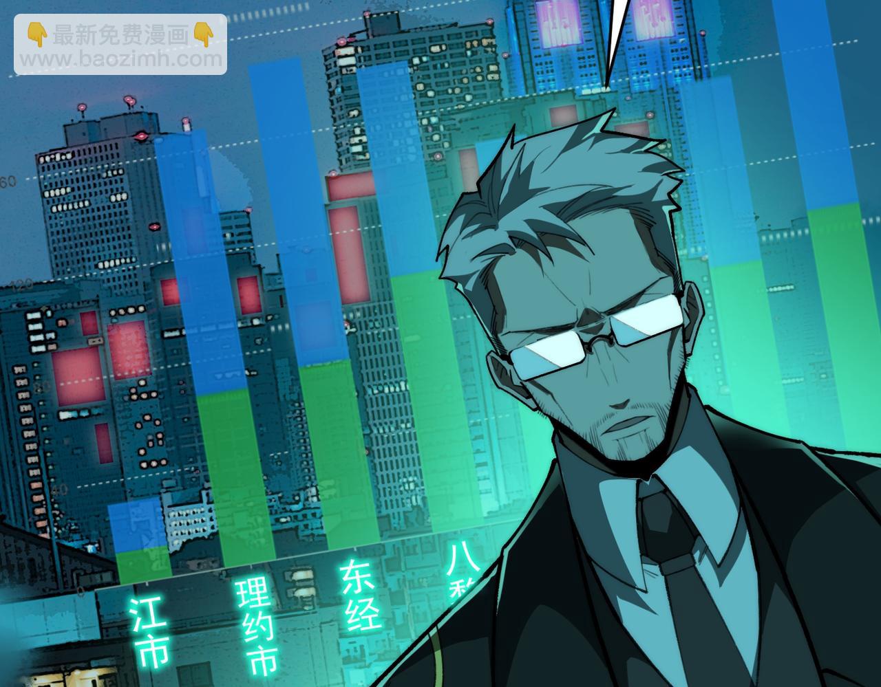我，創造了都市傳說！ - 第79話 你在害怕什麼？(1/3) - 2