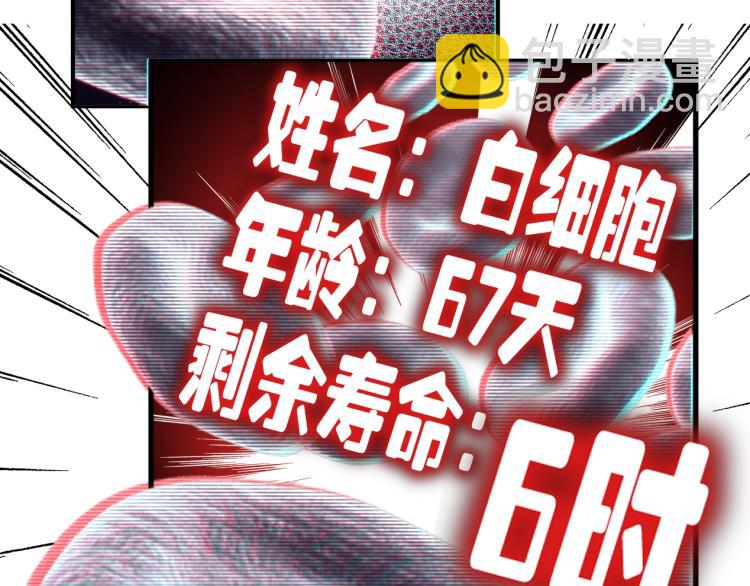 我打造了長生俱樂部 - 第11話 神蹟(1/3) - 4