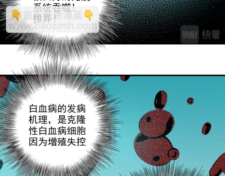 我打造了長生俱樂部 - 第11話 神蹟(1/3) - 2