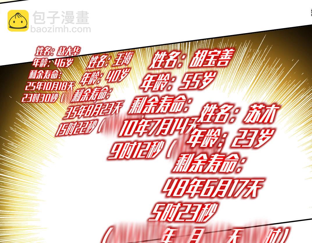 我打造了長生俱樂部 - 第139話 神之一觸(1/2) - 1