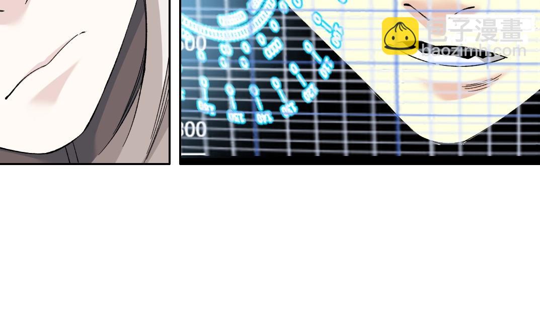 我打造了長生俱樂部 - 第209話 神終究是神(1/2) - 4