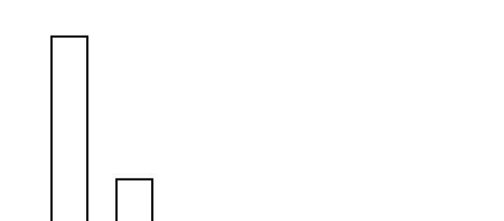 我的1/4男友 - 75話 你喜歡我麼？(3/6) - 5