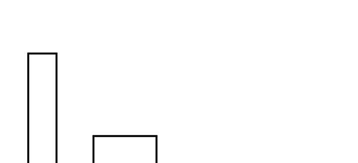 我的1/4男友 - 77話 抹去記憶(4/5) - 7