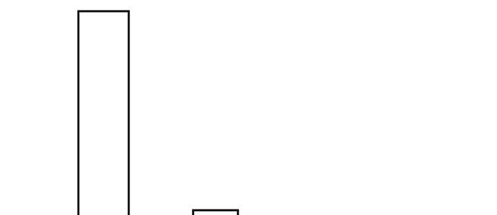 我的1/4男友 - 83話 只做你的超人(5/5) - 8