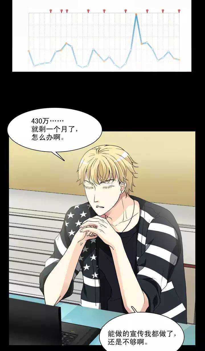 126 一条闲鱼-第135话