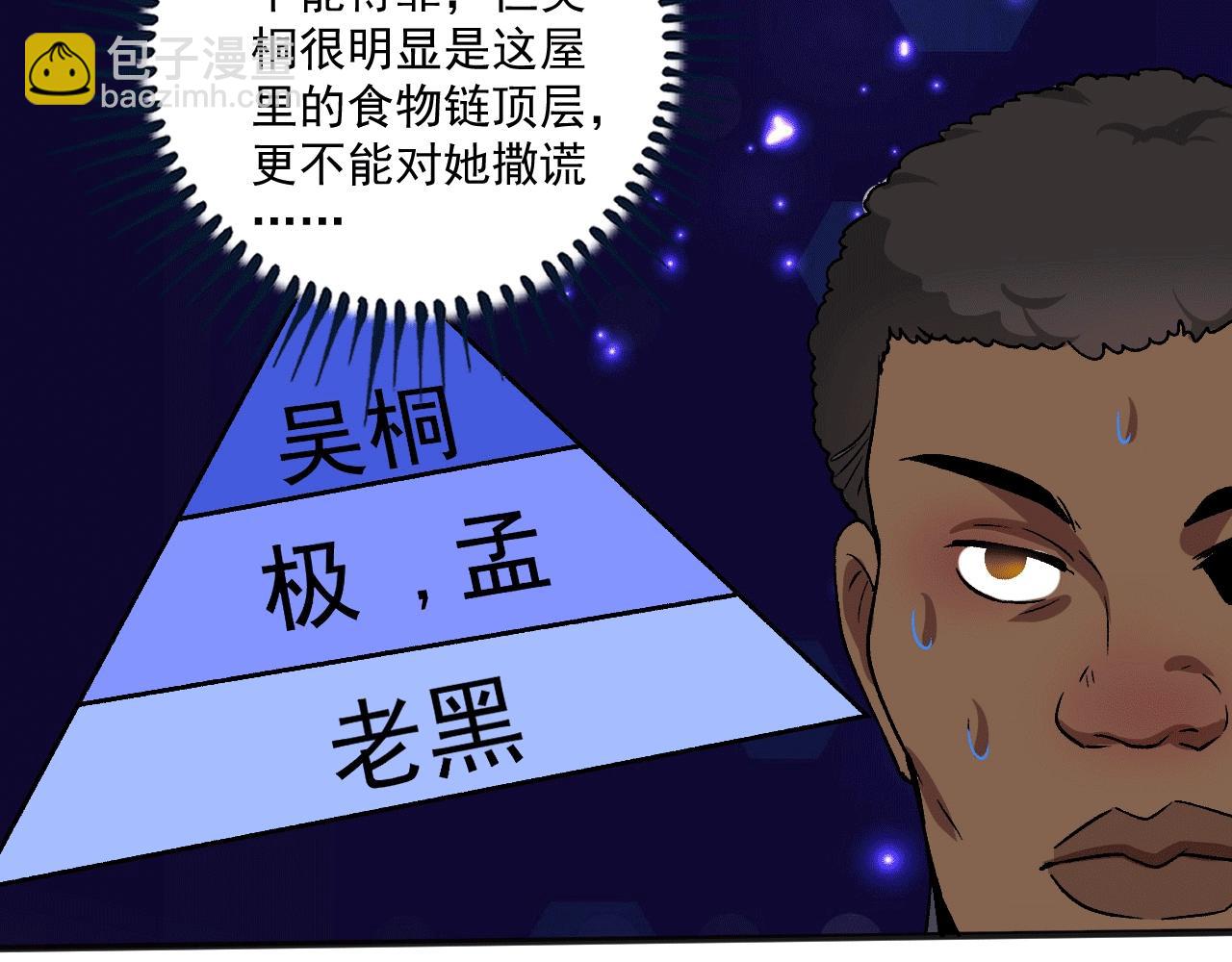 第105话 悲催的老黑(1/2)-第107话