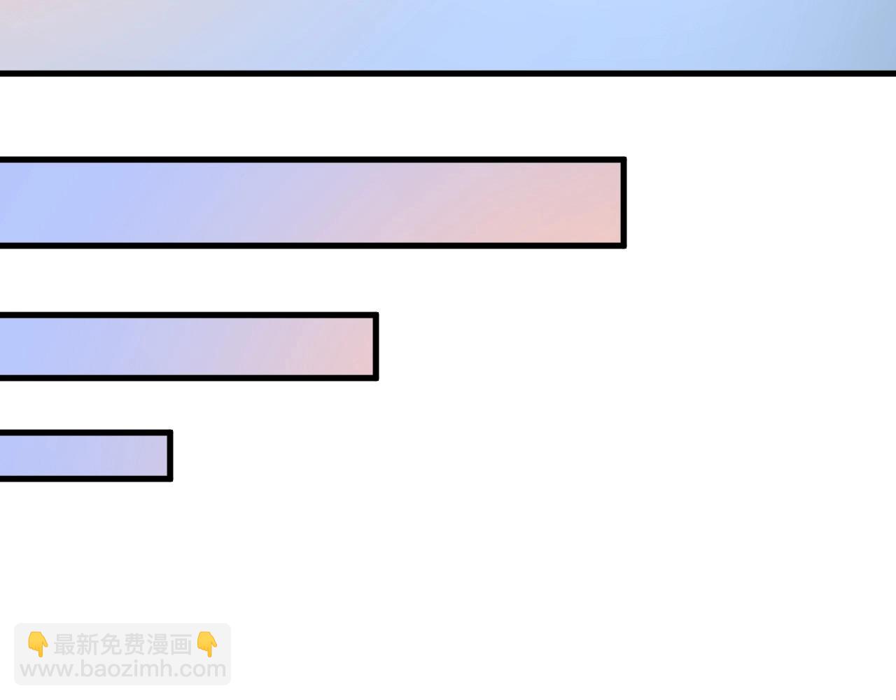 我的成就有點多 - 第201話 一首孟凡的歌(1/3) - 1