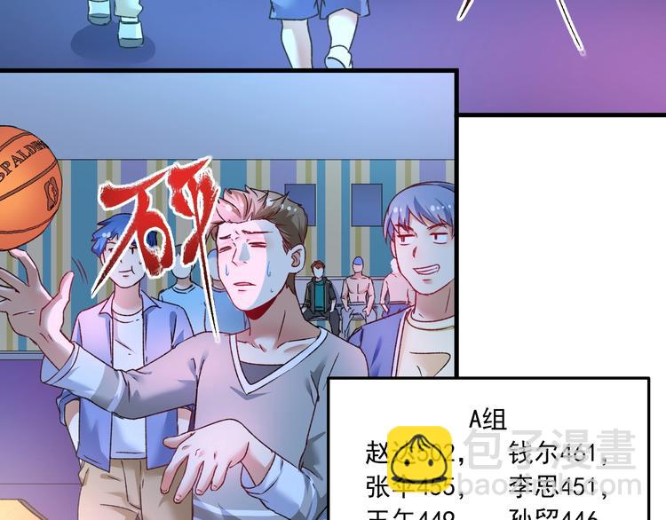 我的成就有點多 - 第51話 小丑竟是我自己？(1/4) - 4