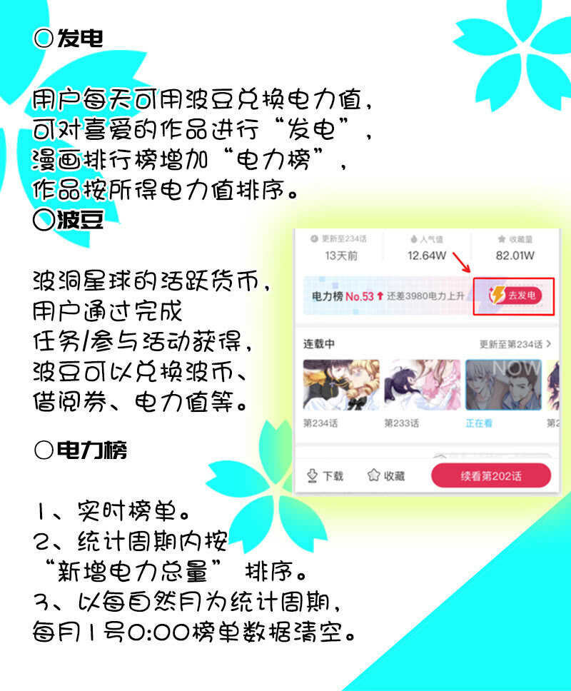 婉婉你怎么了-第227话