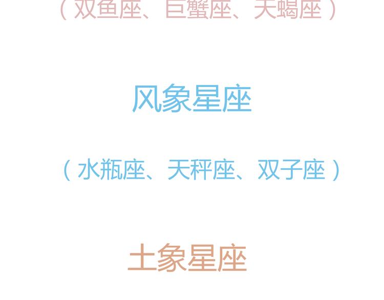 番外篇01 十二星座番外篇小剧场(1/2)-第13话